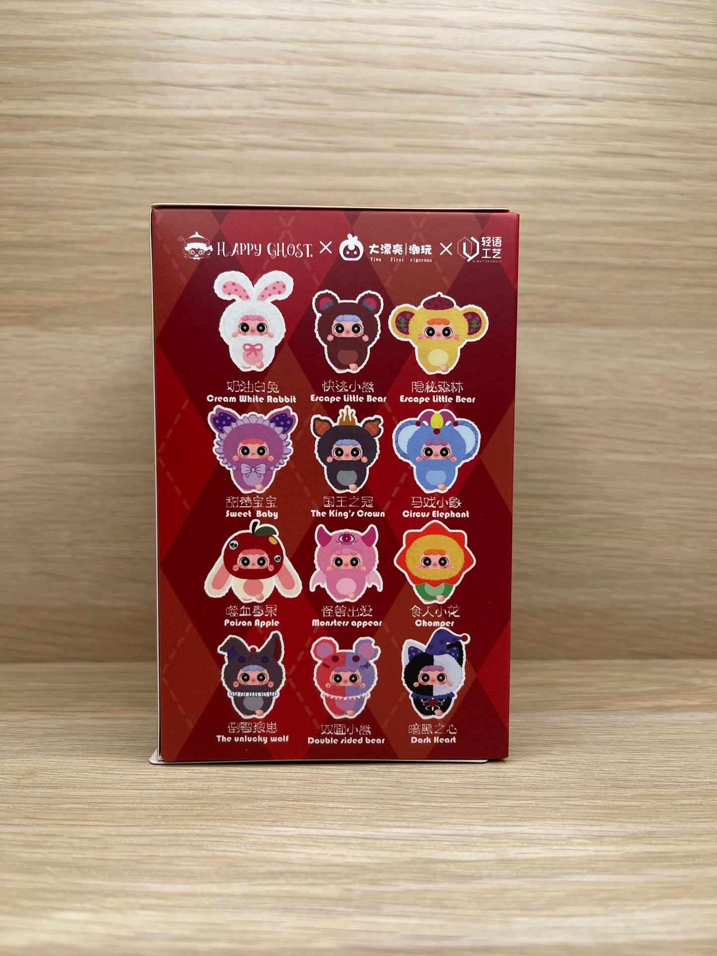 MIGO - Trouble Maker Blind Box
